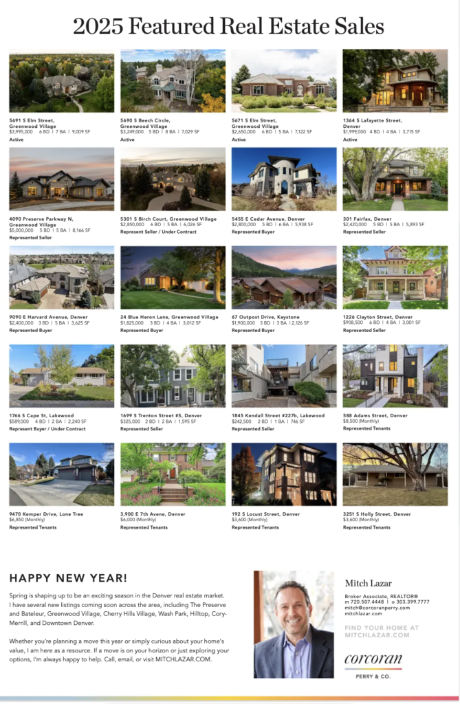 2025 Wrapped: Celebrating Clients, Collaboration, and Success